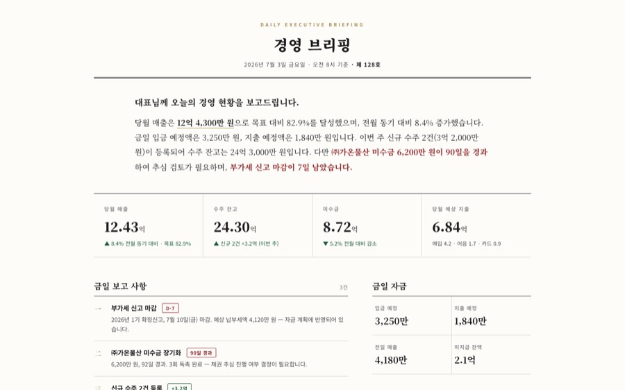 Executive Briefing — 보고서형 대시보드 화면