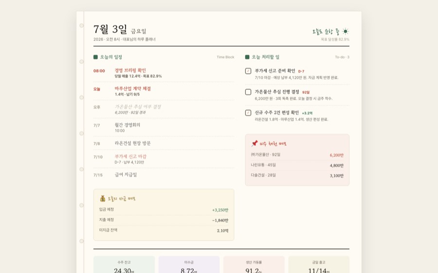 Daily Planner — 데일리 플래너 대시보드 화면