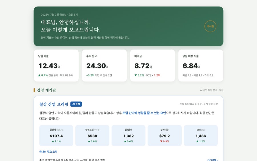 비서실 브리핑 — 대형 카드 (AI 계기판 포함) 대시보드 화면