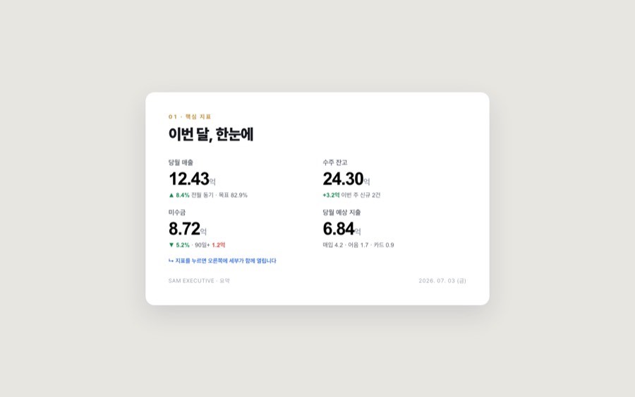 요약↔세부 슬라이드 — 한 화면 비교 대시보드 화면