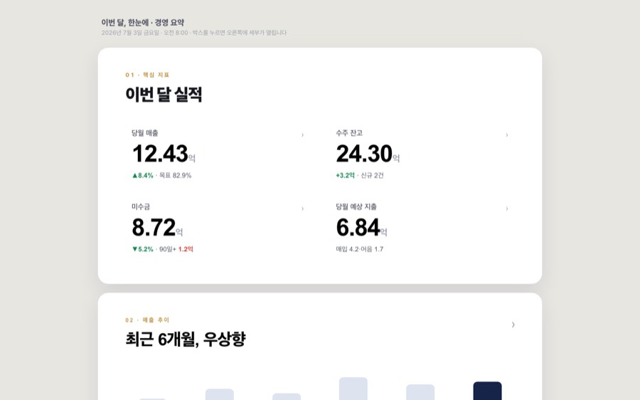 큰 박스 요약 ↔ 세부 (H 고도화) 대시보드 화면