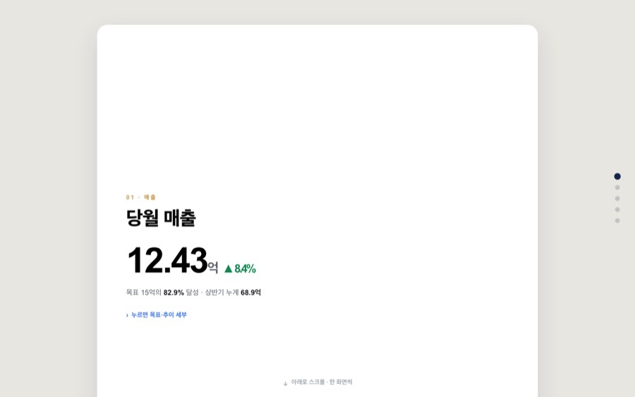 집중 리더 — 한 번에 한 섹션 대시보드 화면