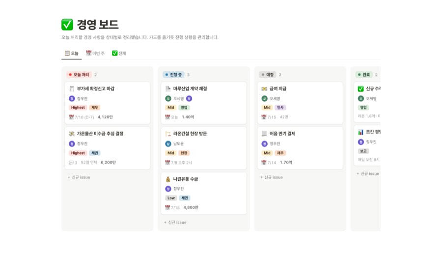 노션 스타일 보드 — 상태별 칸반 대시보드 화면