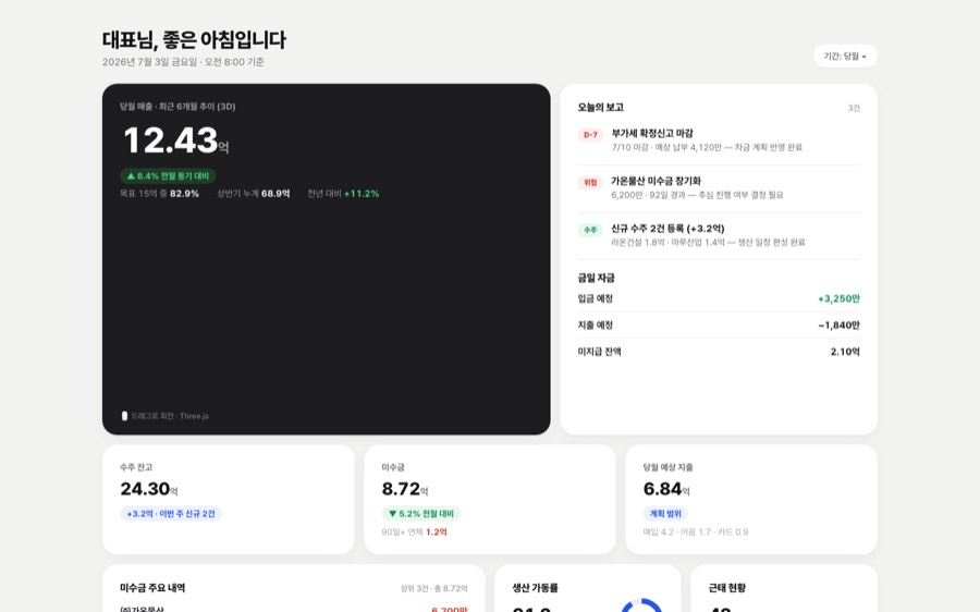 벤토 그리드 + 3D 차트 (Three.js) 대시보드 화면