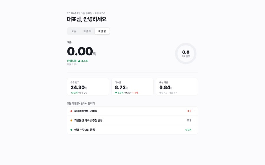 심플 + 마이크로 인터랙션 대시보드 화면