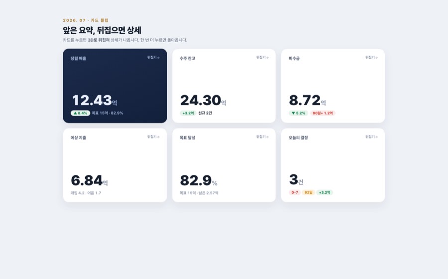 카드 플립 — 앞 요약, 뒤 상세 대시보드 화면