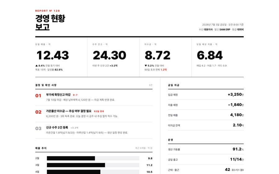 Swiss Report — 흑백 하이컨트라스트 대시보드 화면