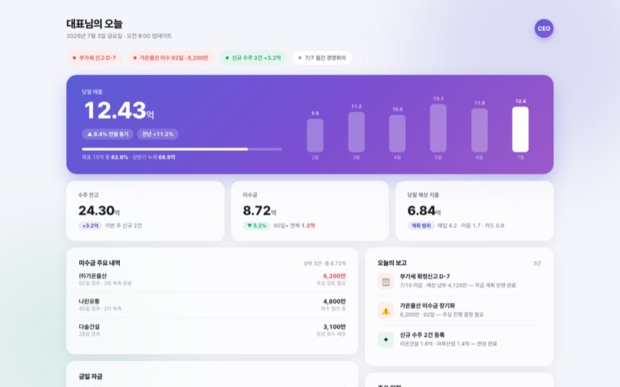 Fintech Modern — 그라디언트 & 글래스 대시보드 화면