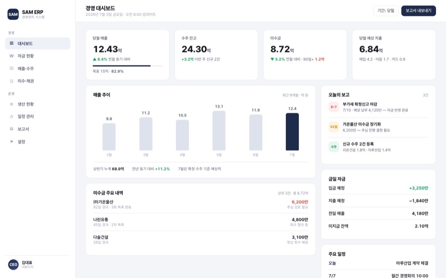App Shell — 사이드바 앱형 대시보드 화면