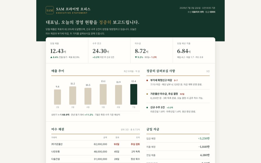 Private Banking — 프라이빗뱅킹 명세 대시보드 화면
