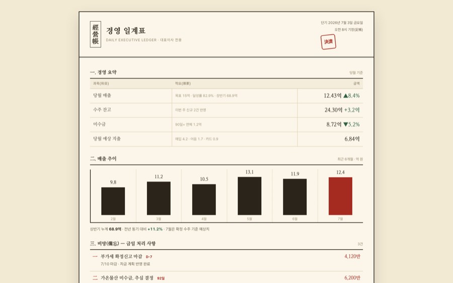Ledger — 전통 회계 장부 대시보드 화면