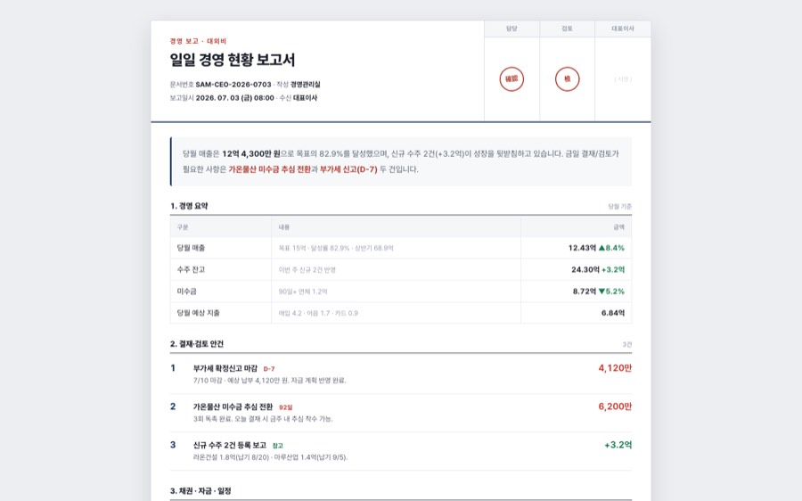 Cover Sheet — 결재 표지 대시보드 화면