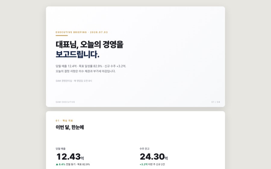 Keynote — 프레젠테이션 슬라이드 대시보드 화면